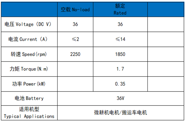 Micro-tiller Motor/carrier Motor