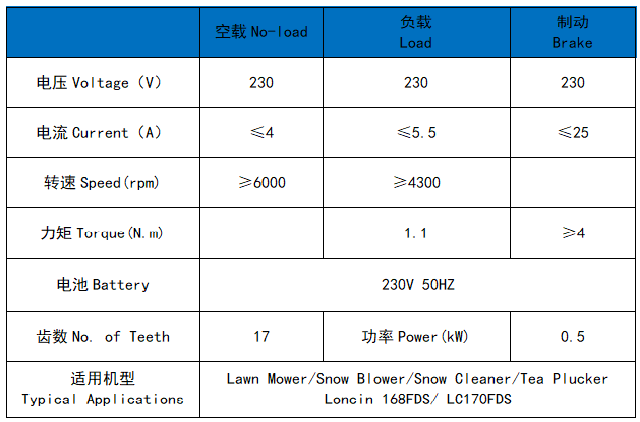168FDS / General Engine