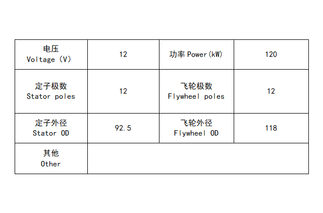 Yamaha TD6-12 Magneto