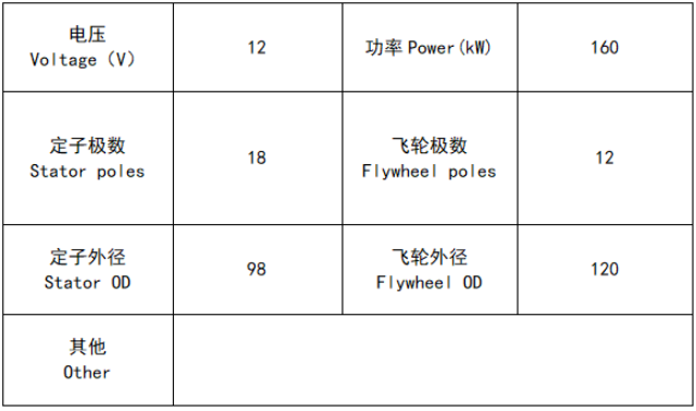 Luobei Yi DY171YMM-18 Magneto