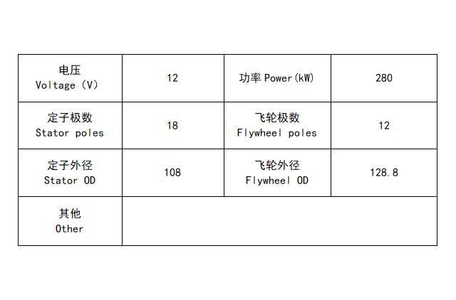 Qianjiang 157MJ-6 2-in-1 motor
