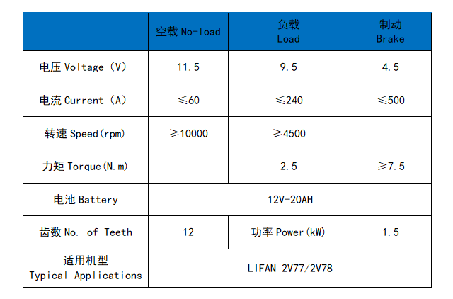 2V77/2V78 GENERAL ENGINE