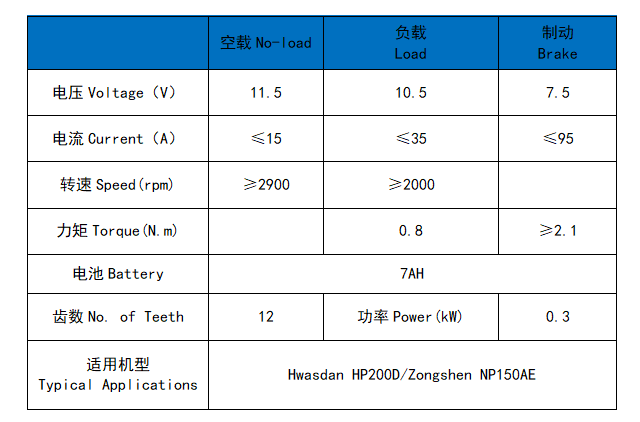 HWASDAN HP200D/NP150AE ZONSEN