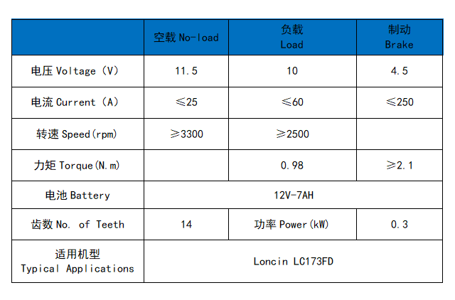 LONCIN LC173FD