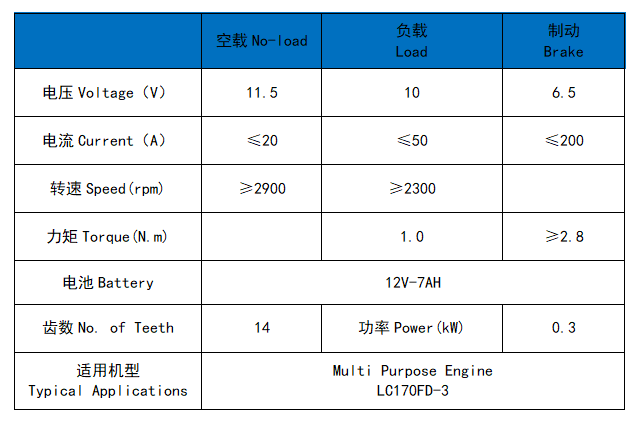LONCIN LC170FD-3