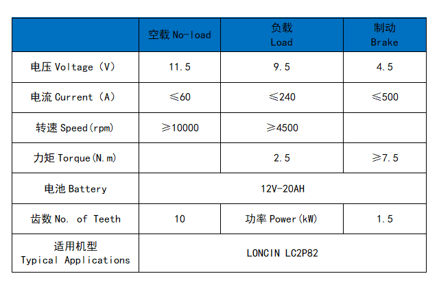 LONCIN LC2P82