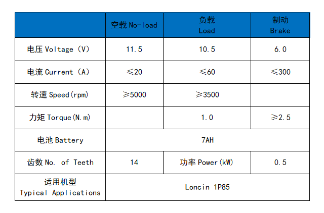 LONCIN 1P85