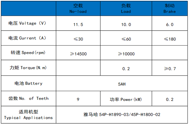 Yamaha Bk6-H1800-01/2PV-H1800-02
