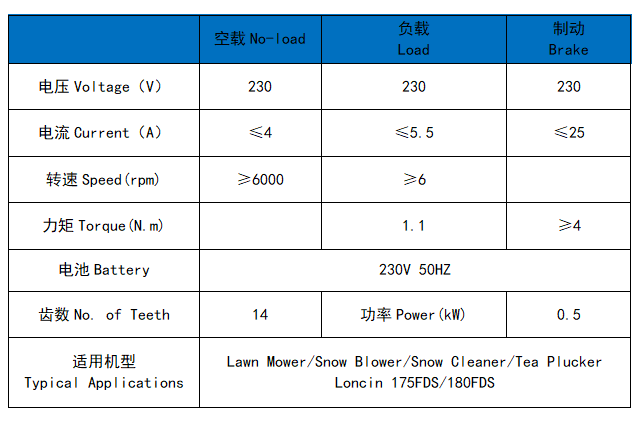 175FDS/180FDS General Engine