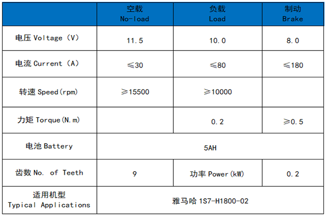 Yamaha 1S7-H1800-02
