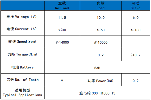 Yamaha 3S0-H1800-13