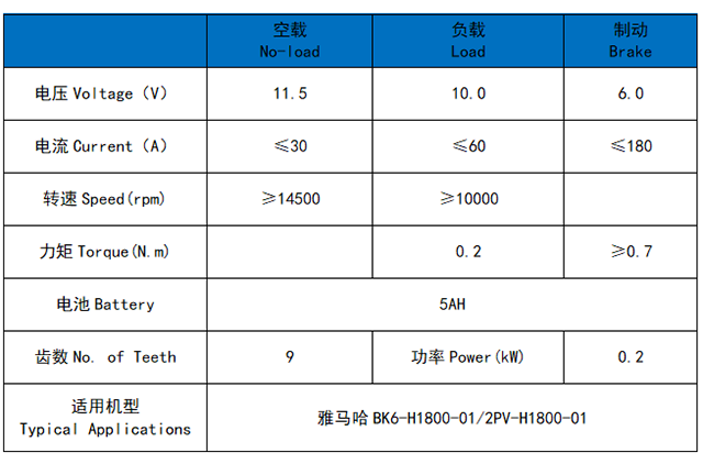 Yamaha Bk6-H1800-01/2PV-H1800-01