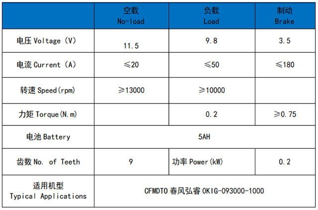 CFMoto 0kIG-093000-1000