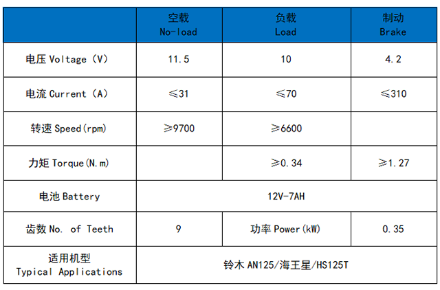 SUZUKI AN125/HS125T