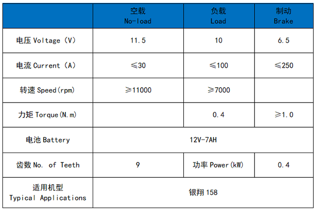 YINXIANG 158