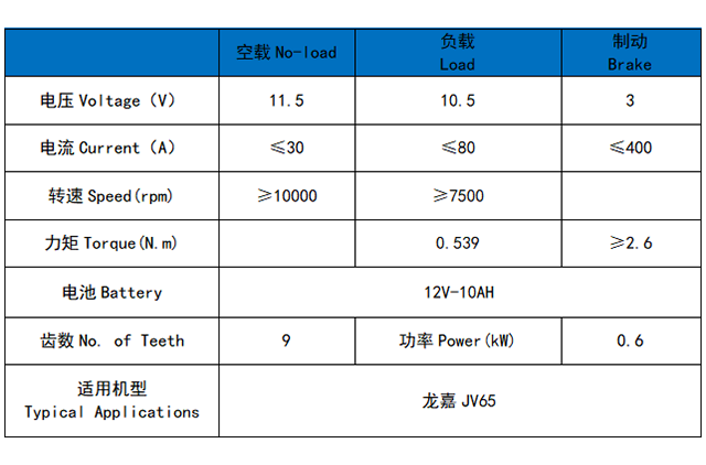 LONGJIA JV65