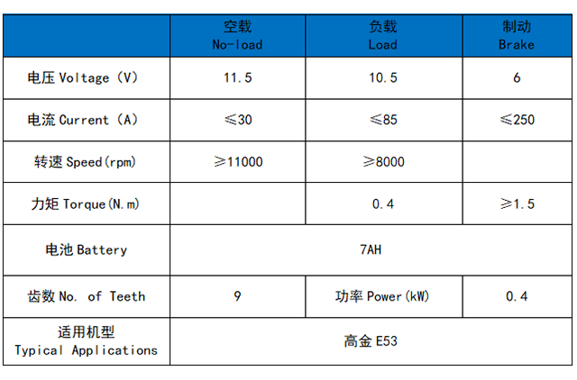 GAOKIN E53