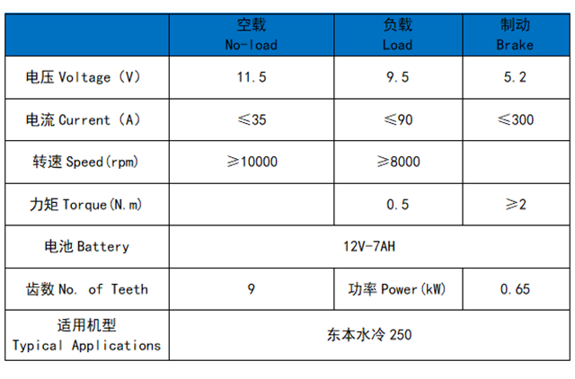Liquid Cooled Dongben 250