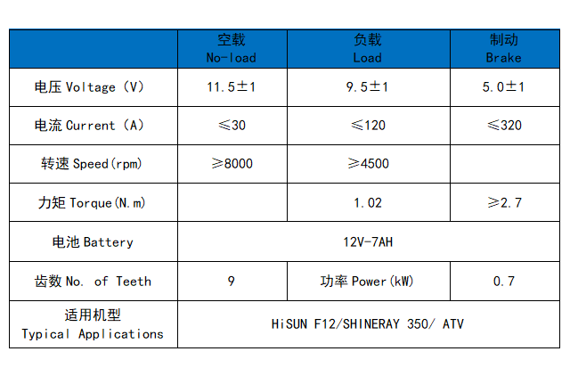 HISUN F12/SHINERAY 350/ATV