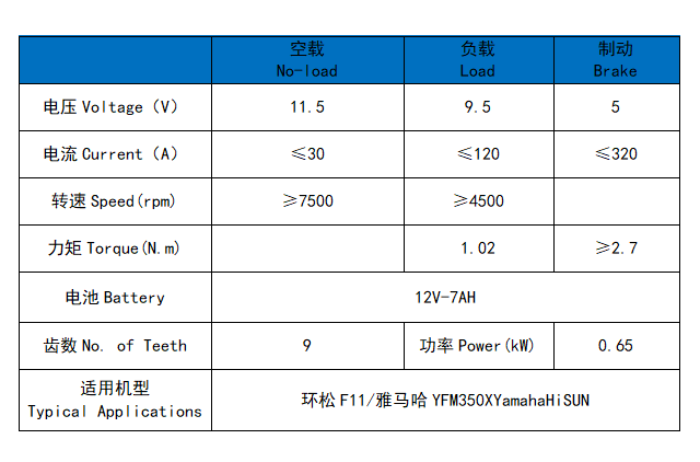 HISUN F11/ YAMAHA YFM350X
