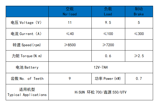 HISUN 700/SHINERAY 550