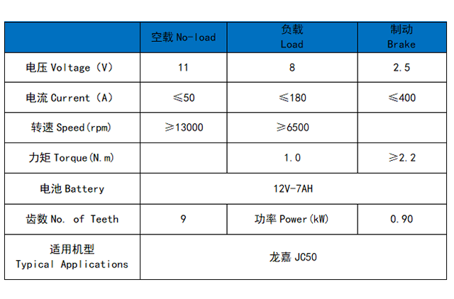 LONGJIA JC50