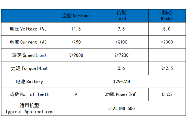 JIALING 600