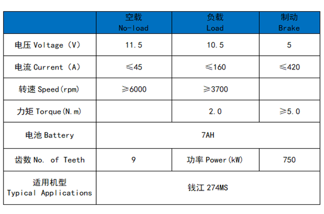 QJMOTOR (BENELLI) 274MS