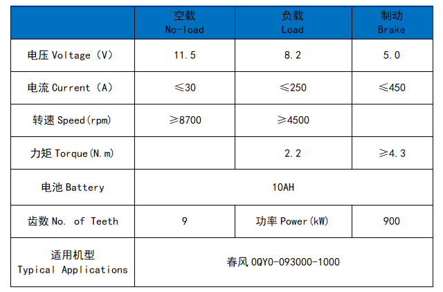 CFMOTO 0QY0-093000-1000